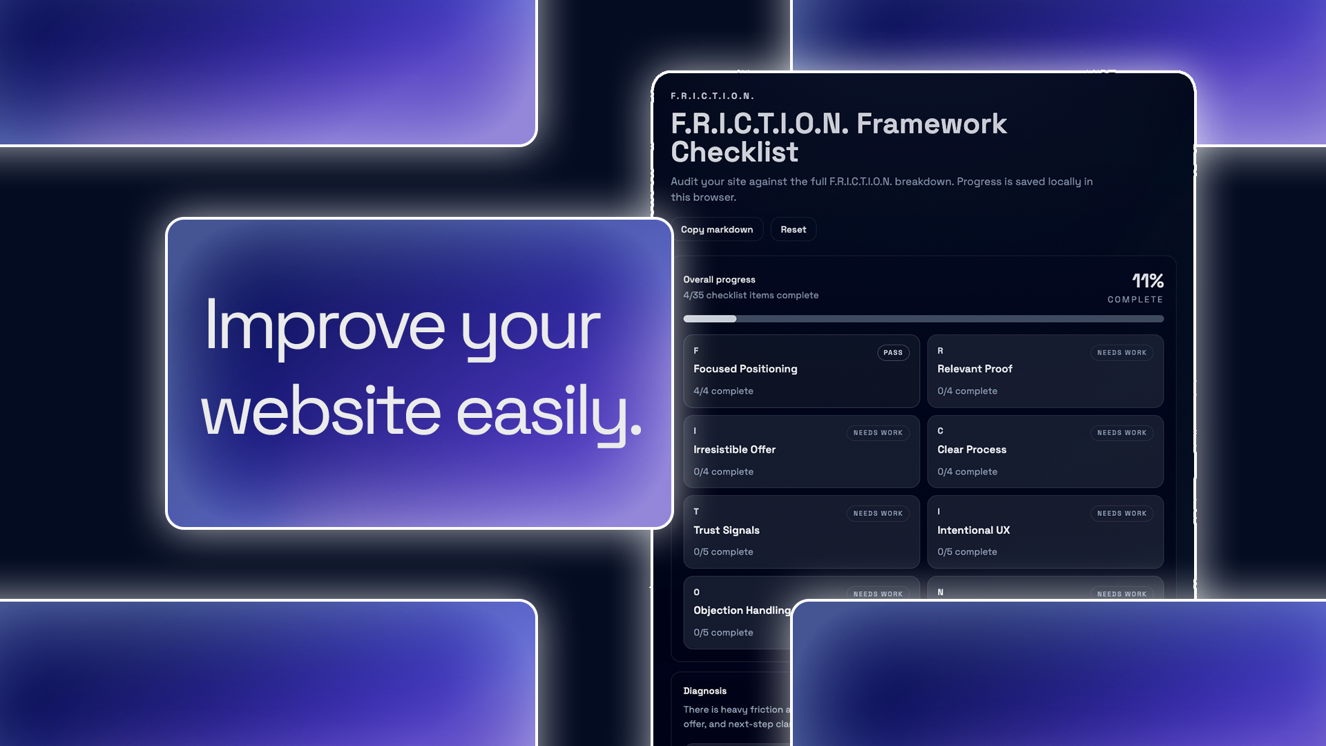 Friction Framework Checklist