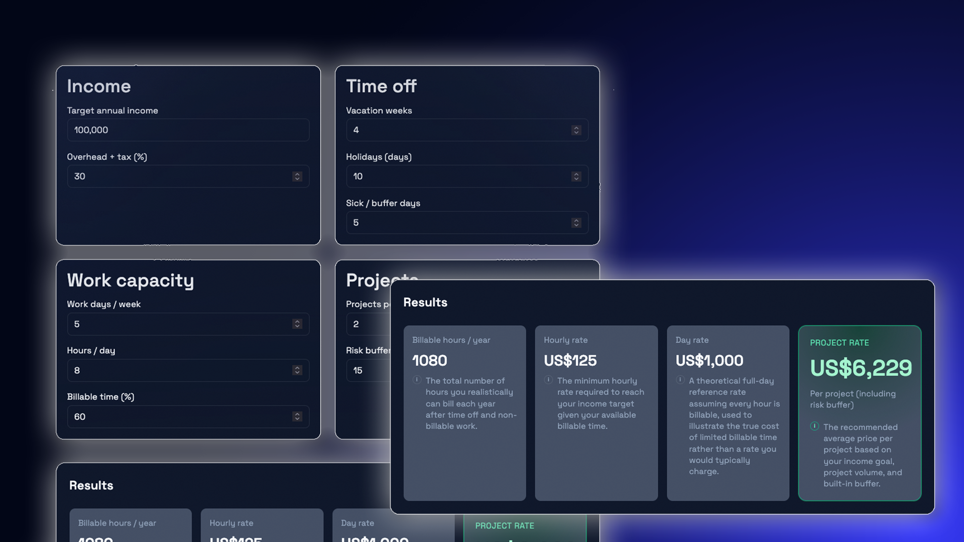 Personal Hourly Pricing Calculator