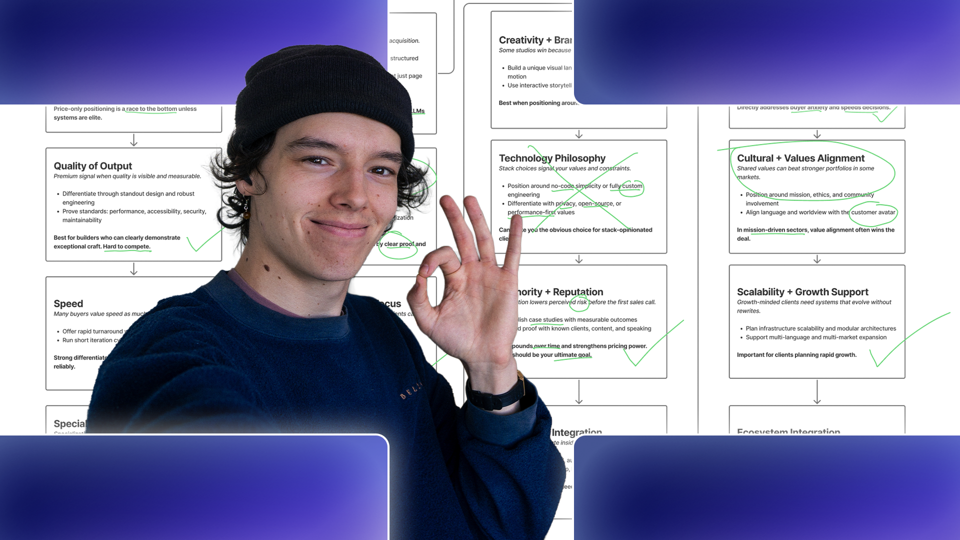 How Web Design and Development Companies Actually Compete