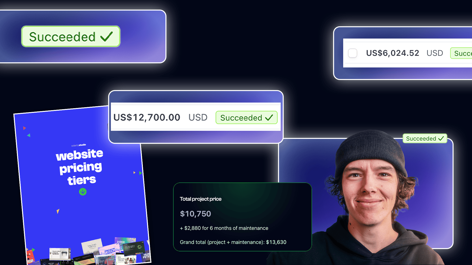 Stop Undercharging for Website Projects